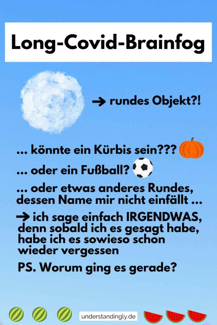 Humorvolle Grafik zum Thema Long Covid und Brainfog. Zu sehen ist eine weiße, undefinierbare Kugel; darunter stehen Textvorschläge, was die Kugel darstellen könnte: ein Fußball etc. Illustriert werden sollen Wortfindungsstörungen.